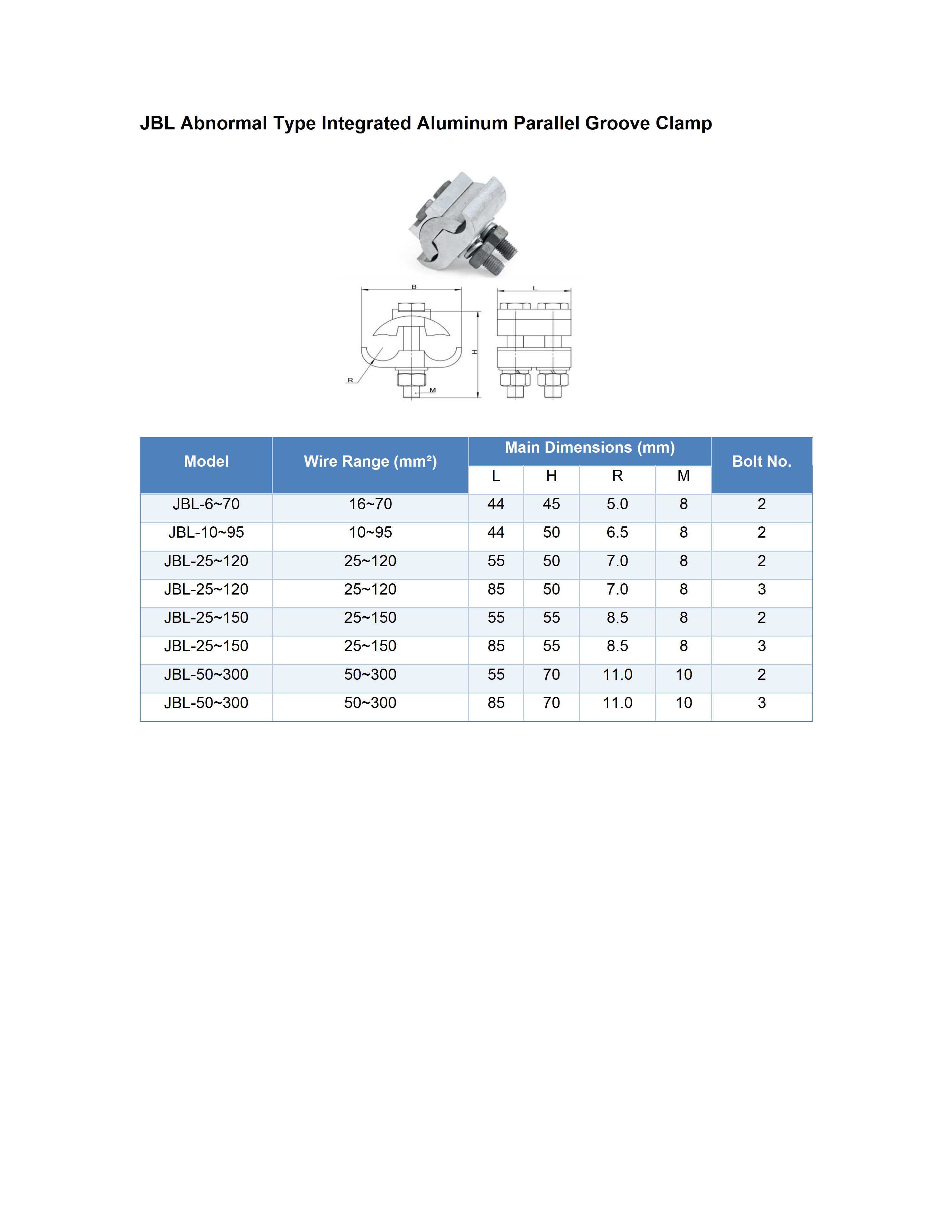 JBL Abnormal Integrated Type Parallel Groove Clamps detail 1
